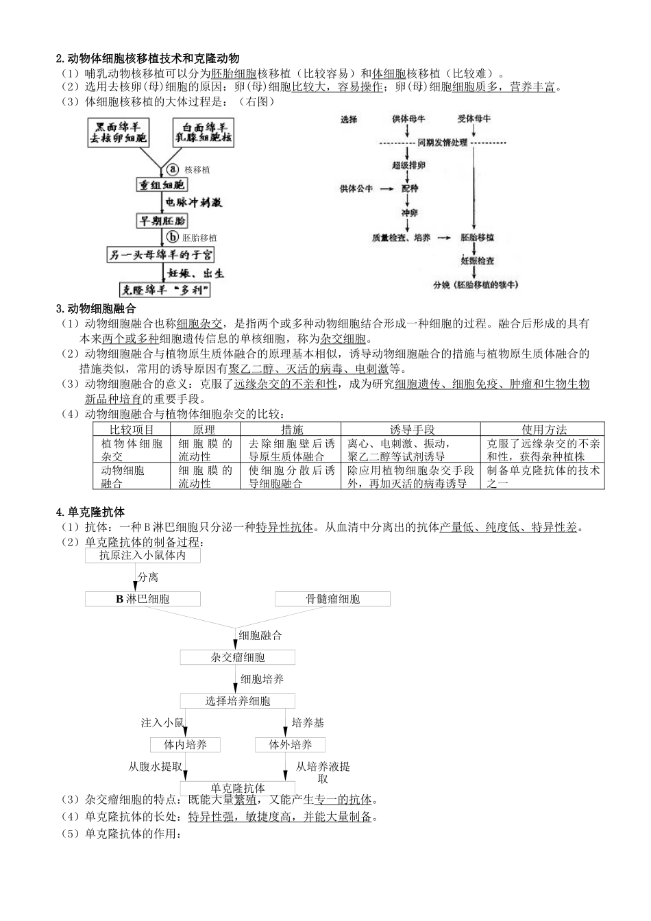 2025年选修3现代生物科技专题重点知识点_第3页