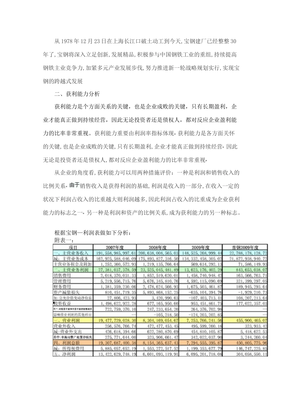 2025年财务报表形成性考核作业三宝钢_第2页