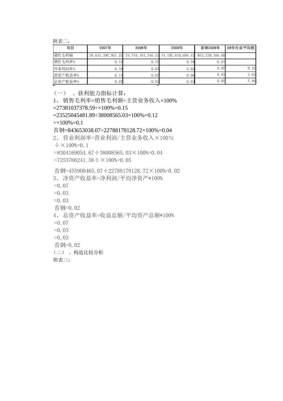2025年财务报表形成性考核作业三宝钢_第3页