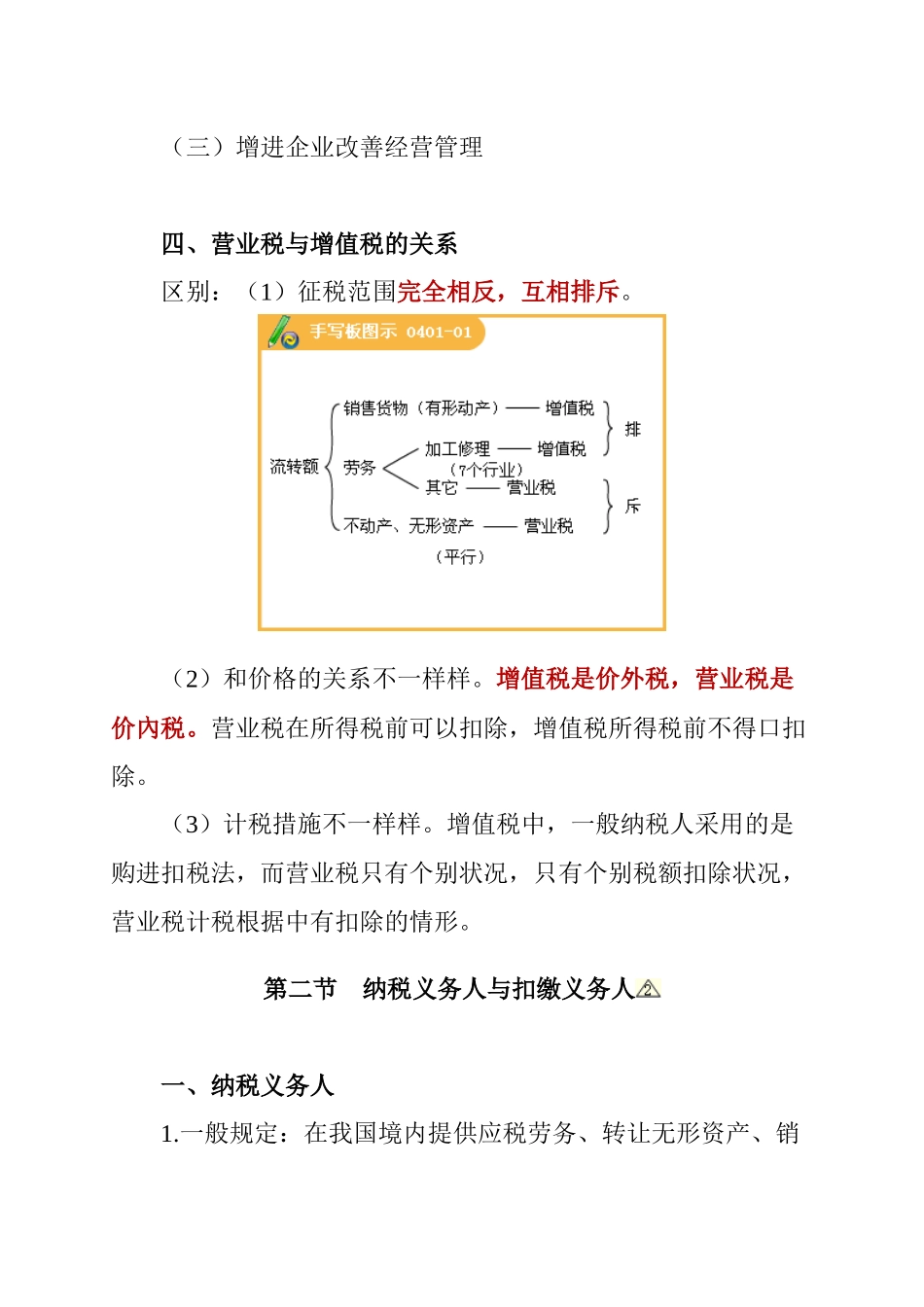 2025年营业税法考试大纲_第3页