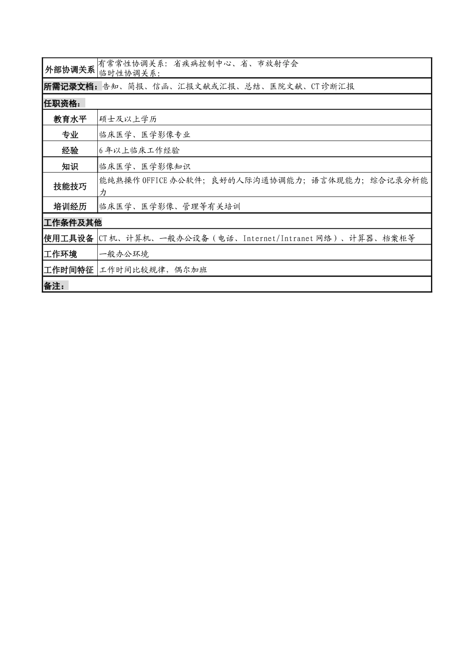 2025年湖北新华医院放射科CT室主治医师岗位说明书_第2页