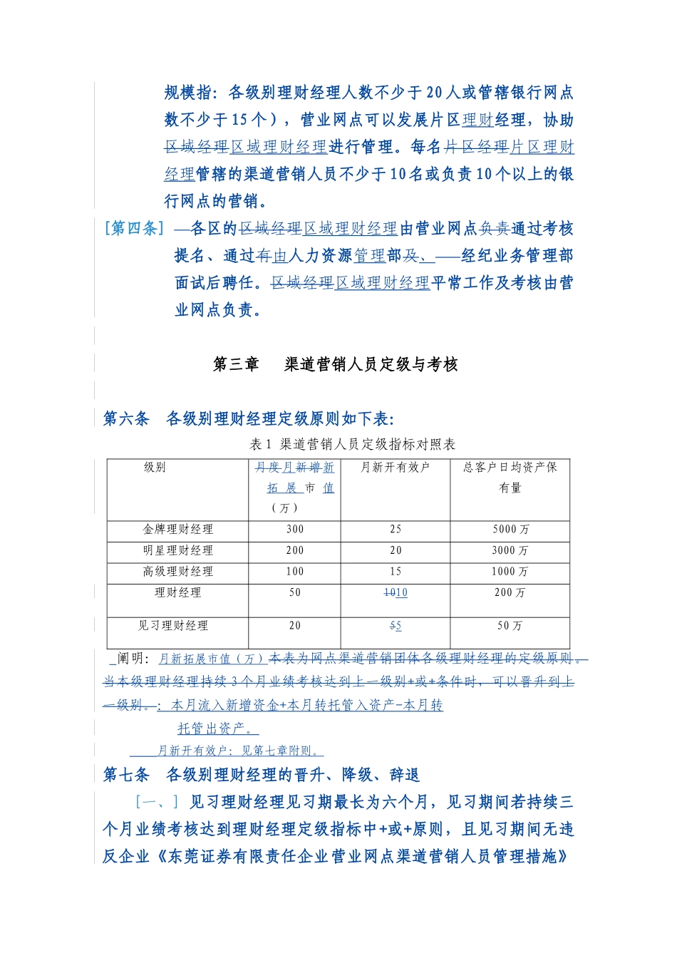 2025年证券公司渠道营销员考核与薪酬福利管理_第2页
