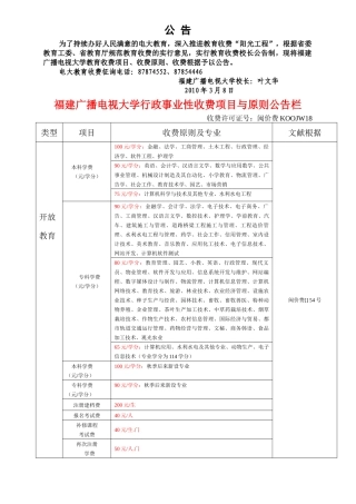 2025年福建广播电视大学行政事业性收费项目与标准公示栏