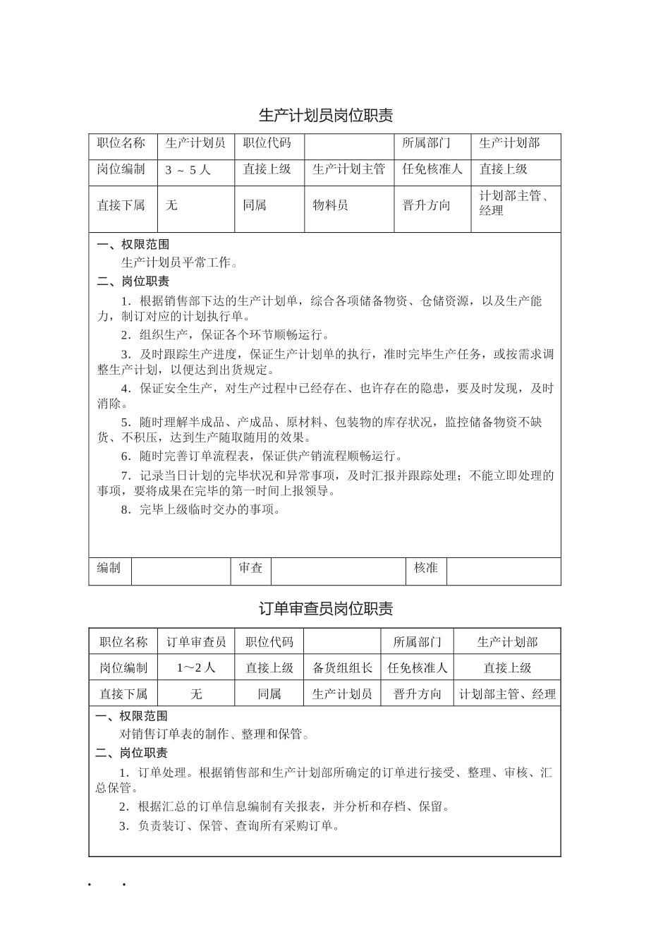 2025年班组管理工具箱_第2页