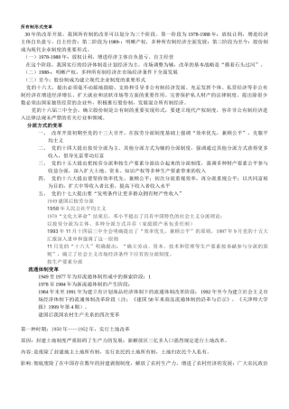 2025年经济史学习