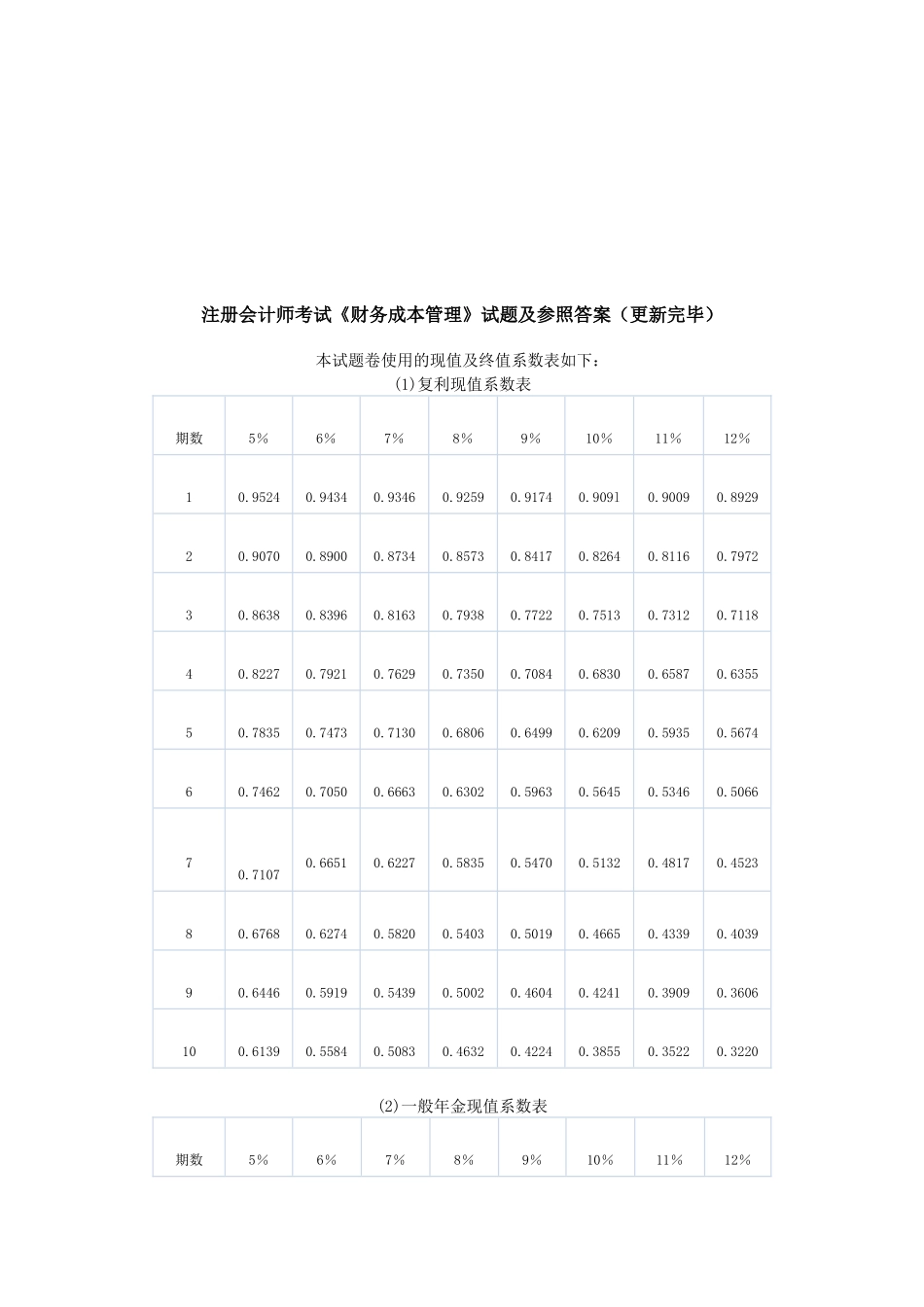 2025年注册会计师考试之财务管理_第1页
