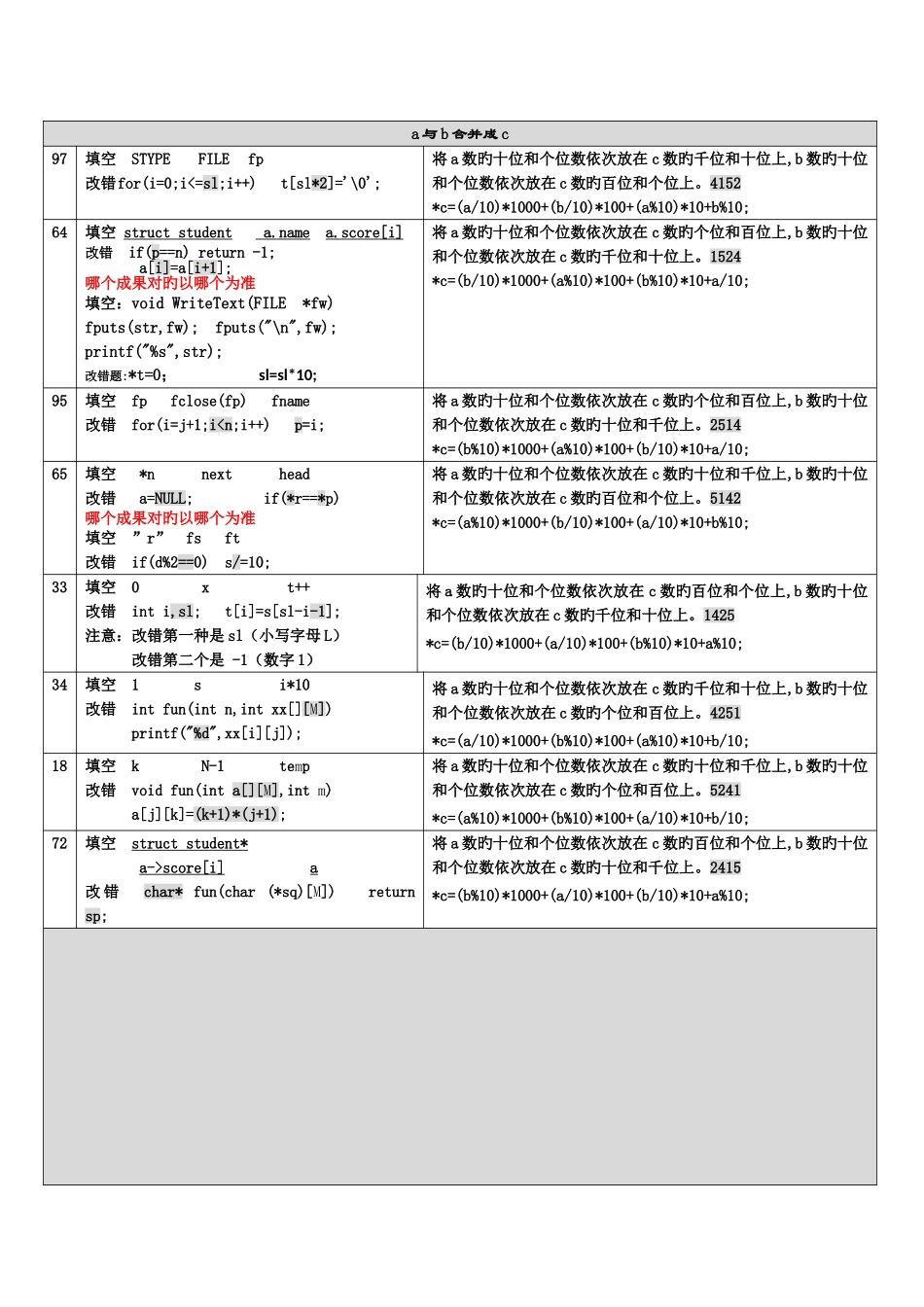 2025年3月上机题库_第1页