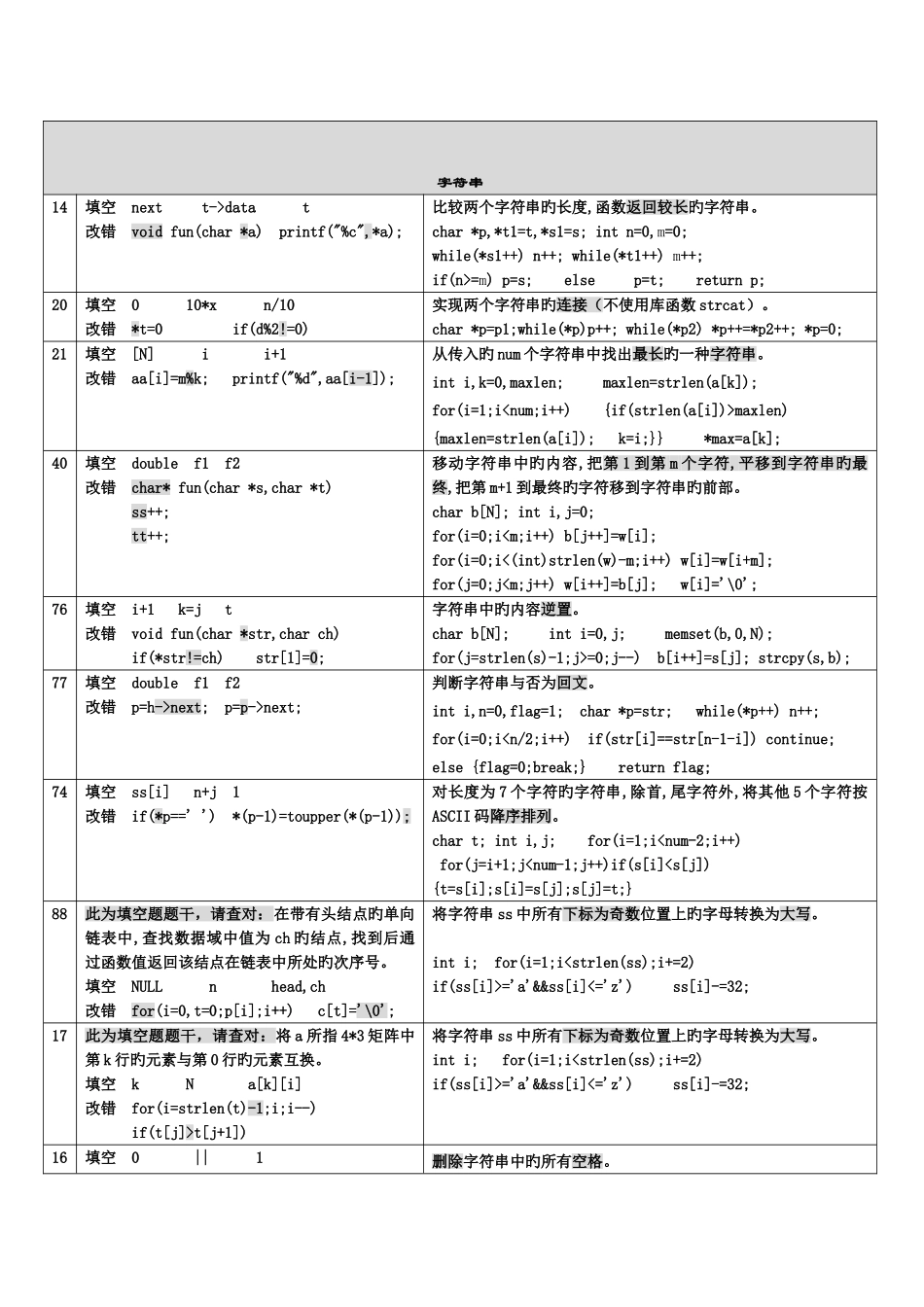 2025年3月上机题库_第3页