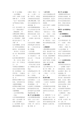 2025年黑龙江省会计上岗证考试试题