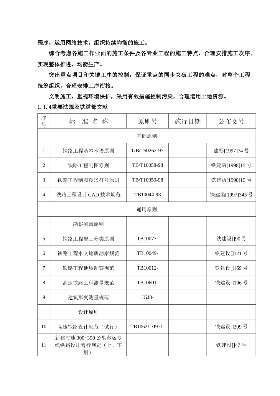 2025年铁路客运专线站房工程全套施工组织设计_第2页