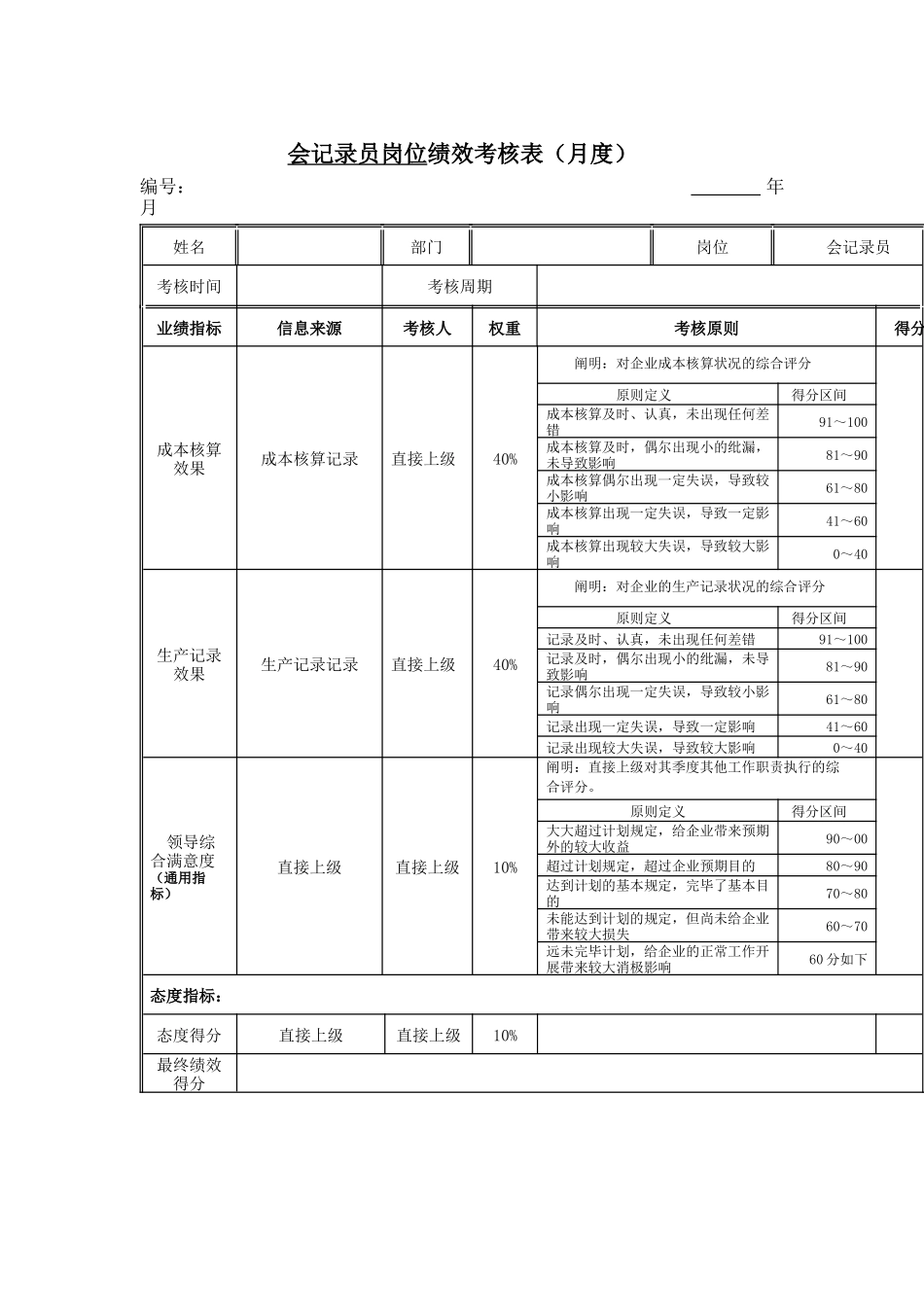 2025年江动股份会统计员岗位绩效考核表_第1页