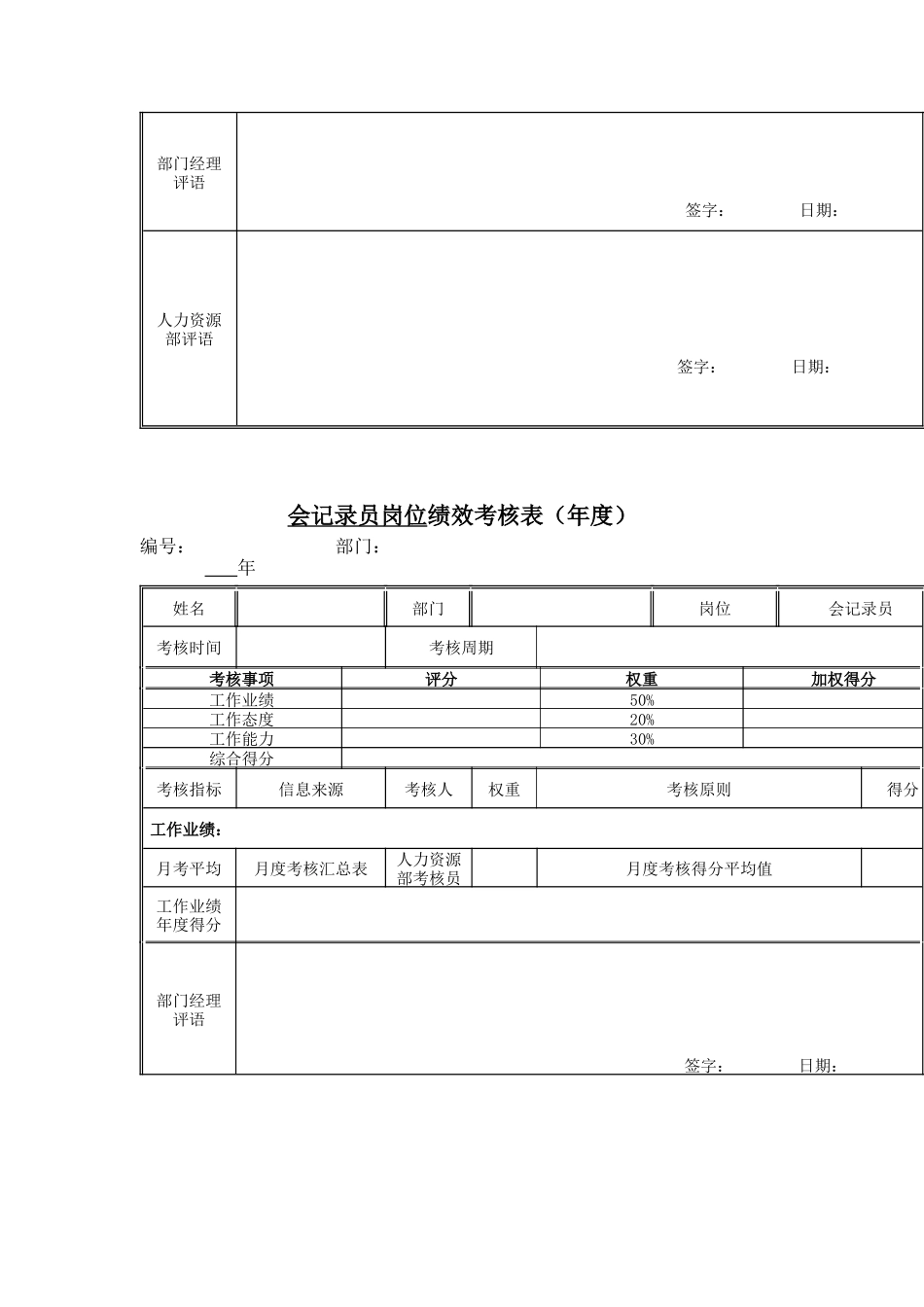 2025年江动股份会统计员岗位绩效考核表_第2页