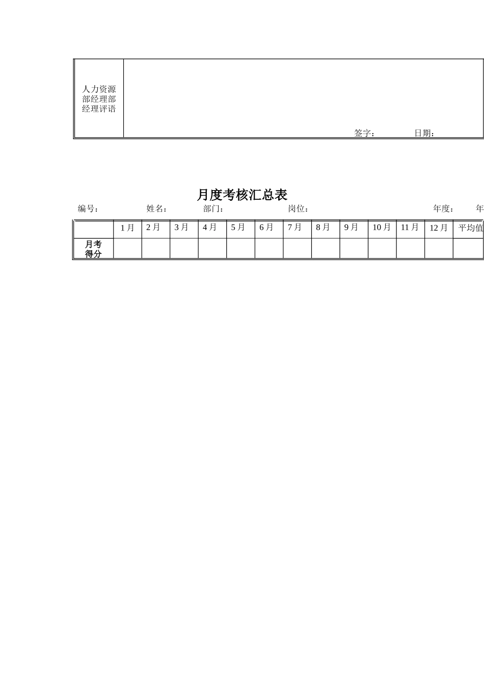 2025年江动股份会统计员岗位绩效考核表_第3页