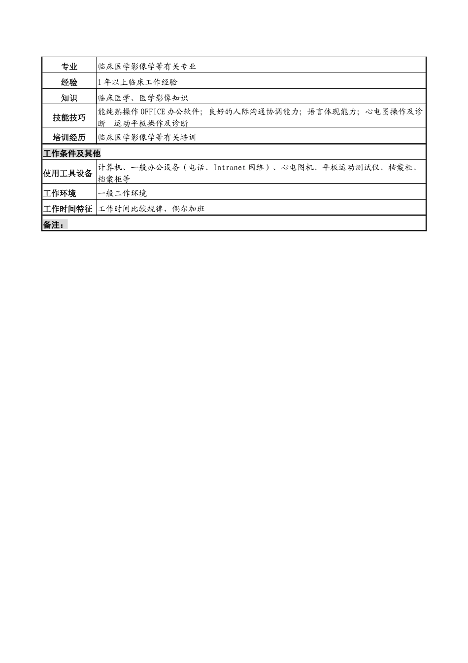 2025年湖北新华医院功能检查科心电图住院医师岗位说明书_第2页