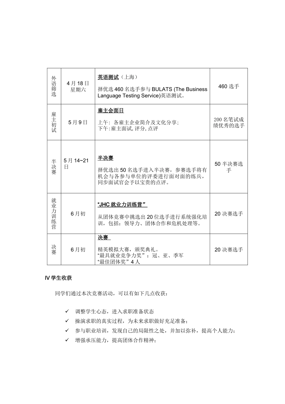 2025年第六届ACCA就业力大比拼简介浙江大学管理学院_第3页