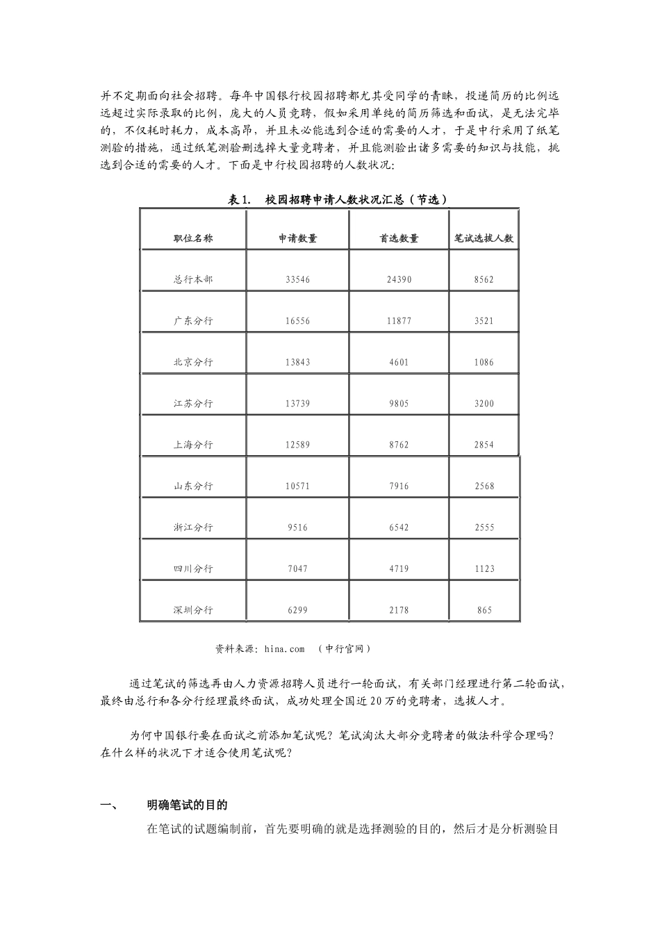 2025年笔试的操作流程_第3页