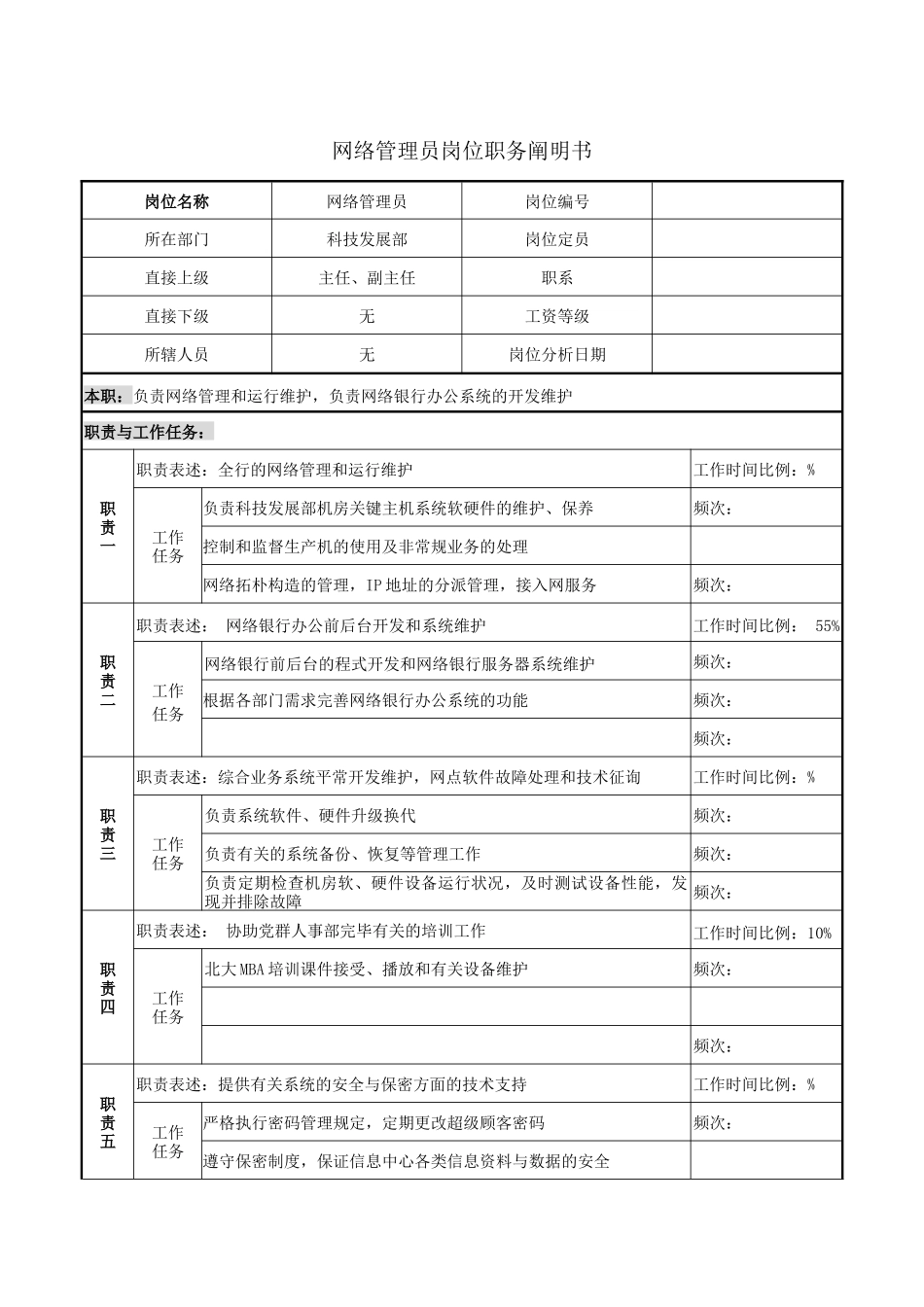 2025年网络管理员岗位职务说明书_第1页