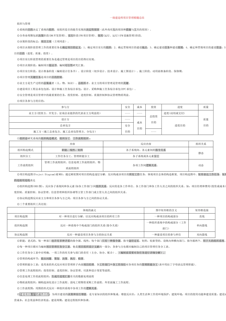 2025年一级建造师项目管理精华总结考试_第2页