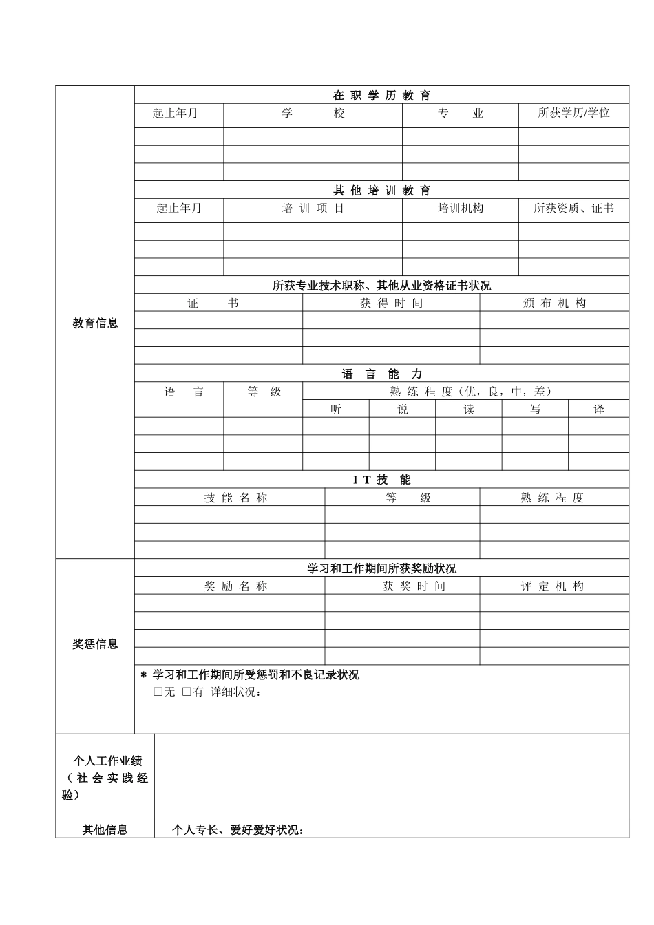 2025年银行招聘简历_第2页