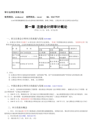2025年注册会计师审计管理依据