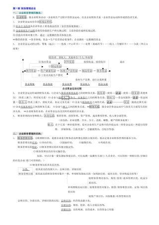2025年自考00067财务管理学笔记