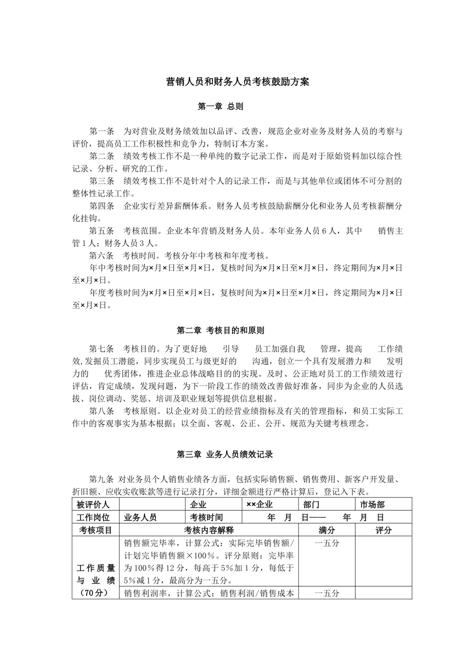 2025年营销人员和财务人员考核激励方案_第1页