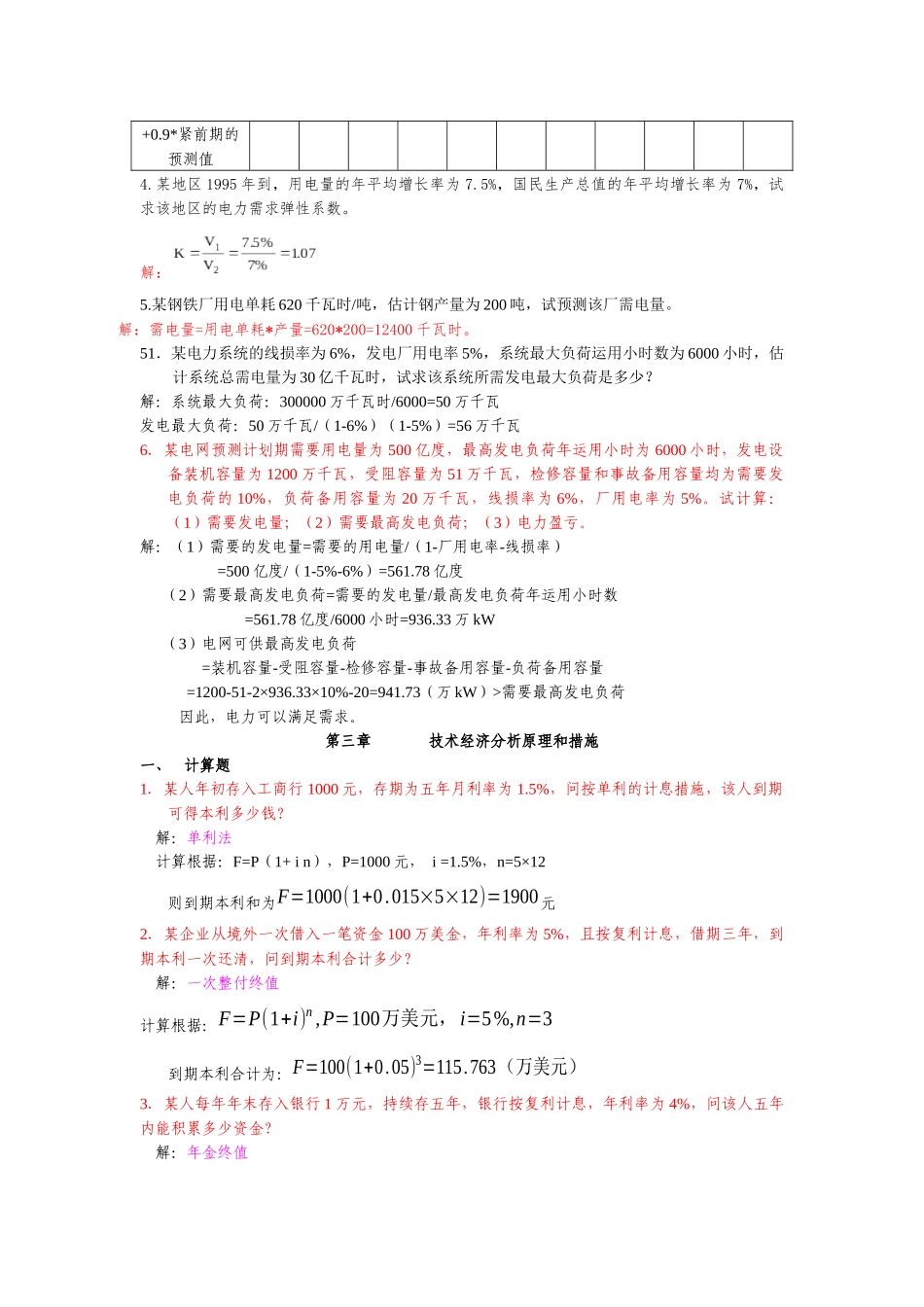 2025年河南工院电气协会自考电力企业经营战略_第2页