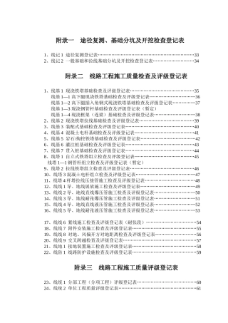 2025年输电线路工程施工质量检查及评级全套表