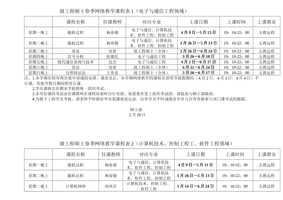 2025年重庆邮电大学级工程硕士春季课表_第1页