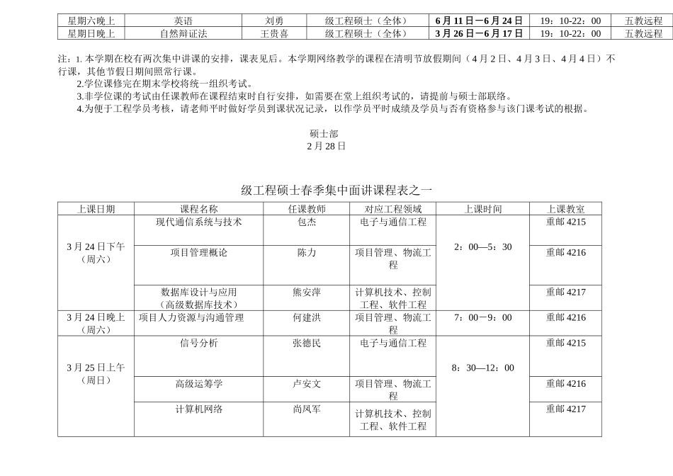 2025年重庆邮电大学级工程硕士春季课表_第3页