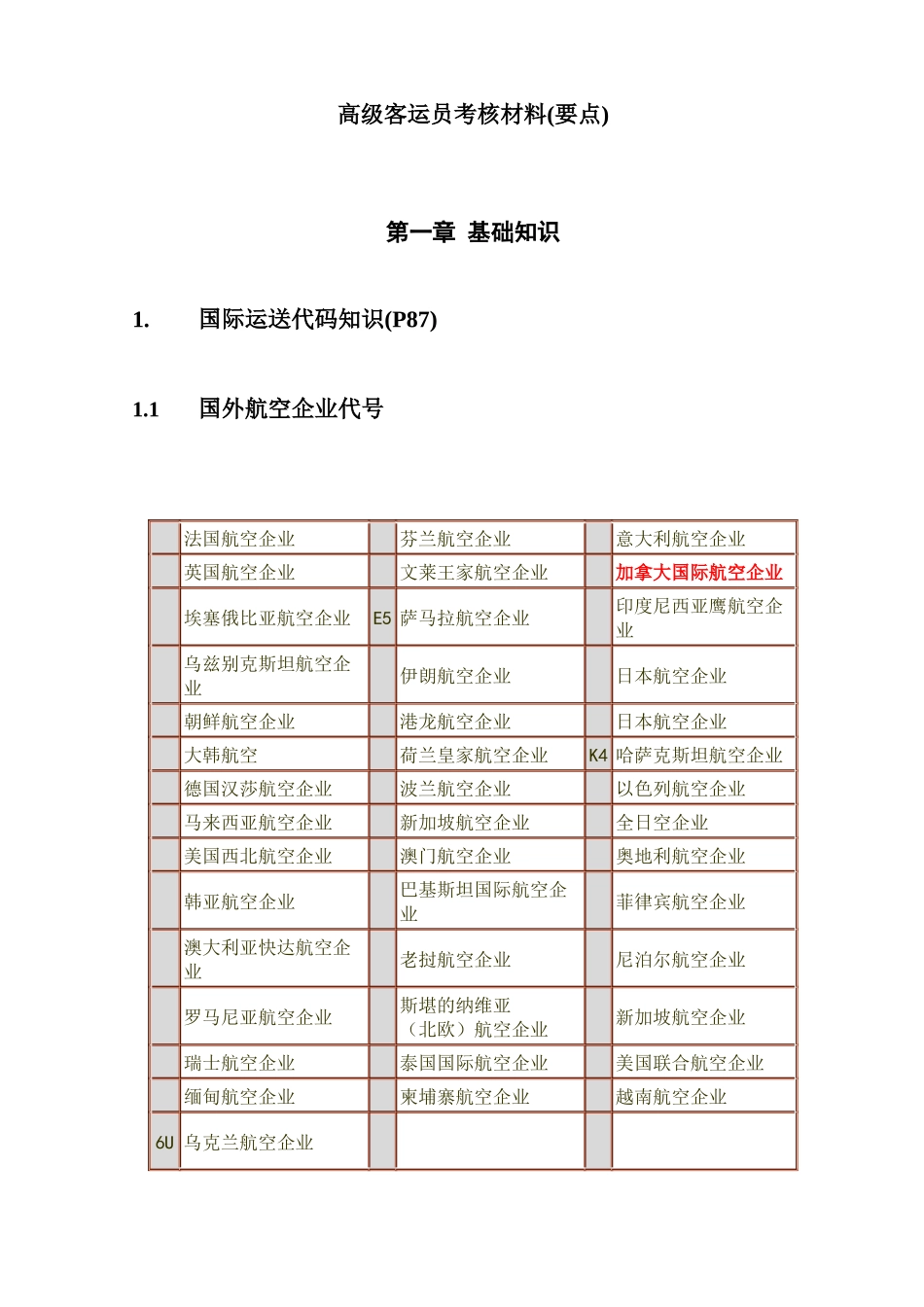 2025年高级客运员考核要点_第1页
