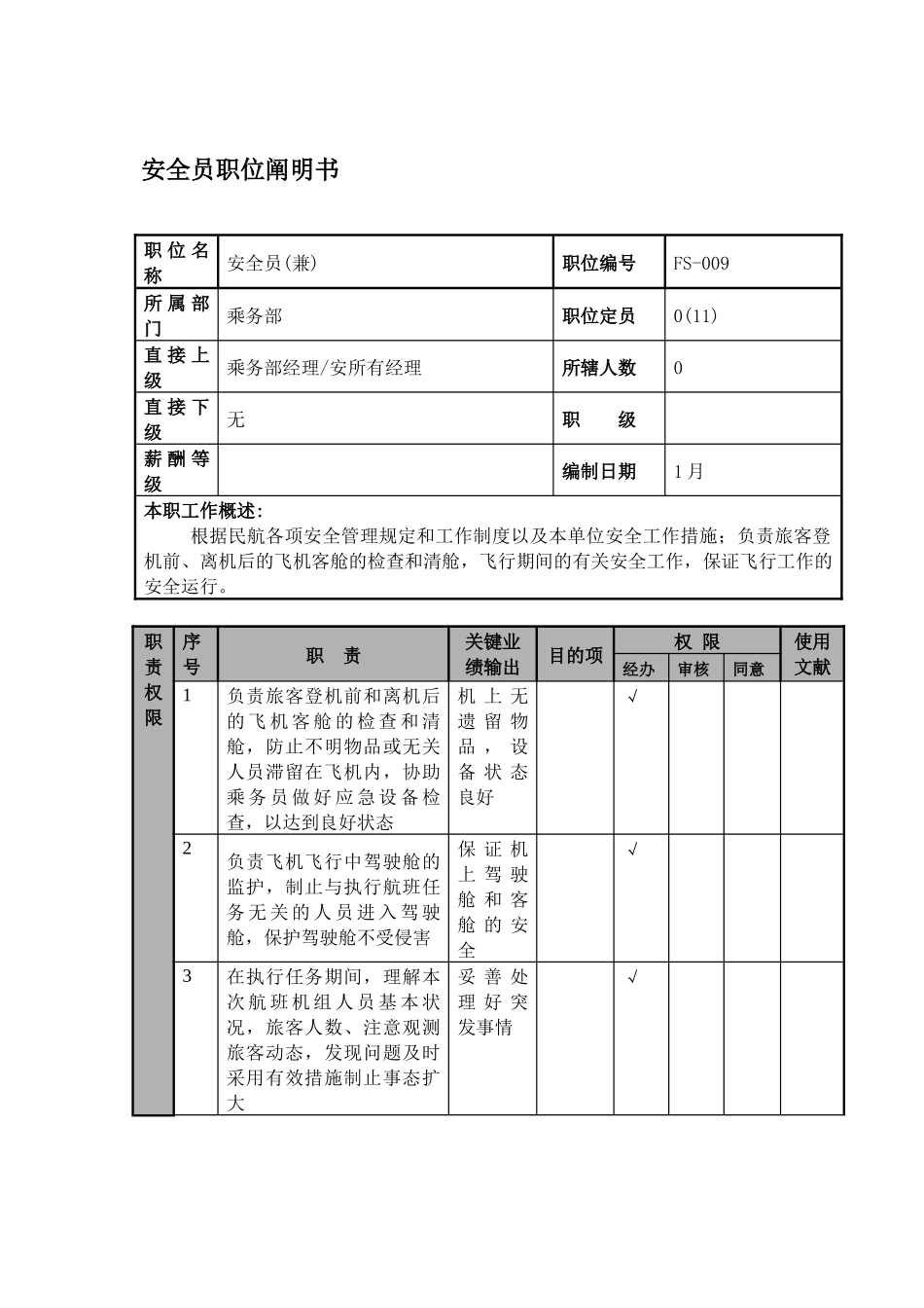 2025年航空物流公司安全员职位说明书及关键绩效标准_第1页