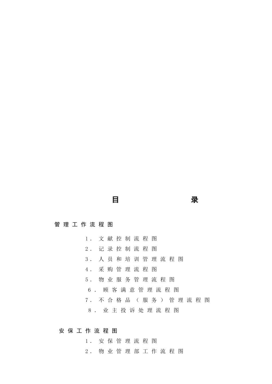 2025年物业管理工作流程图全套_第1页