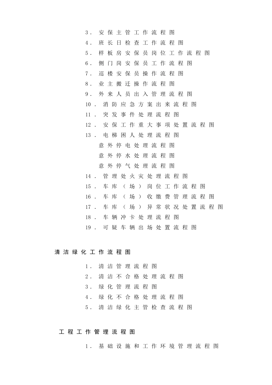 2025年物业管理工作流程图全套_第2页