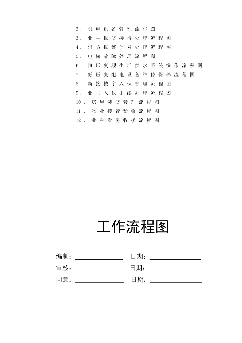 2025年物业管理工作流程图全套_第3页