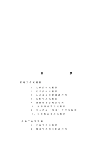 2025年物业管理工作流程图全套