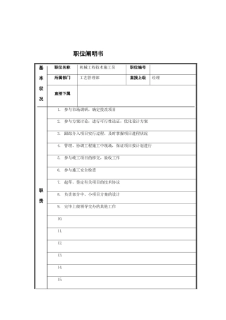 2025年江动股份机械工程技术施工员职位说明书