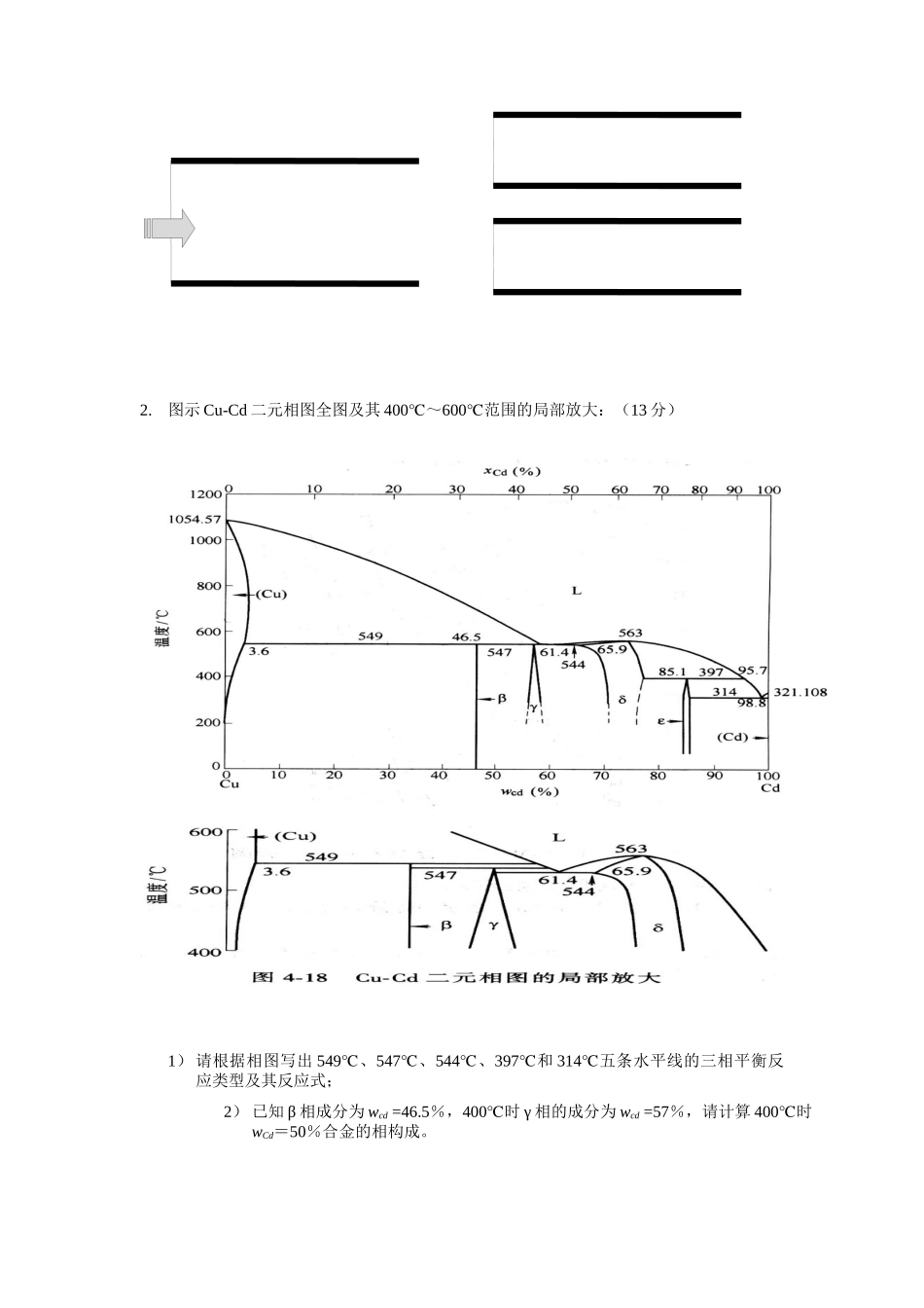 2025年大学硕士研究生入学考试试题_第2页