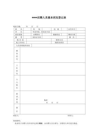 2025年集团公司全套人力资源管理图表55个