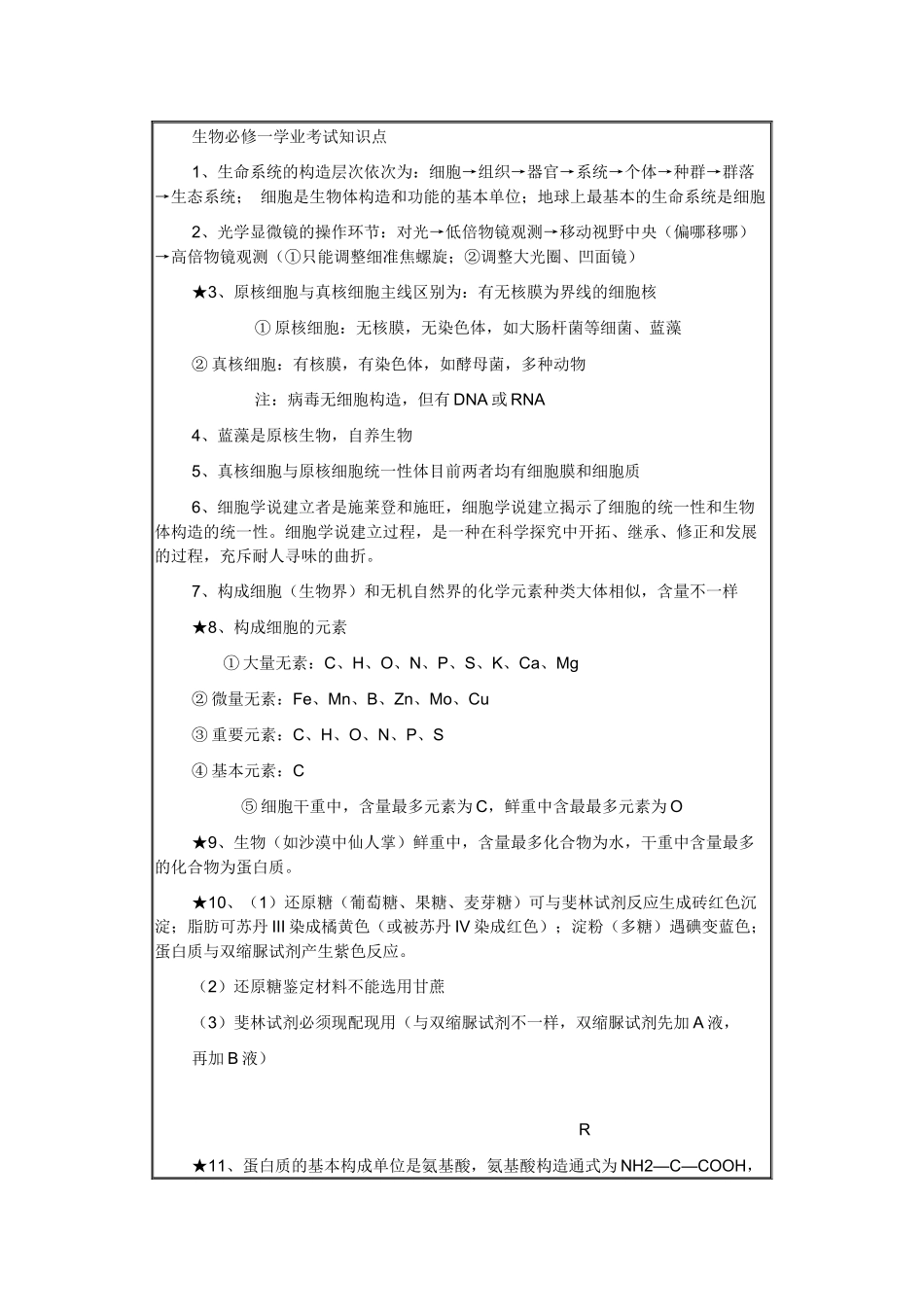 2025年生物必修一学业考试知识点_第1页