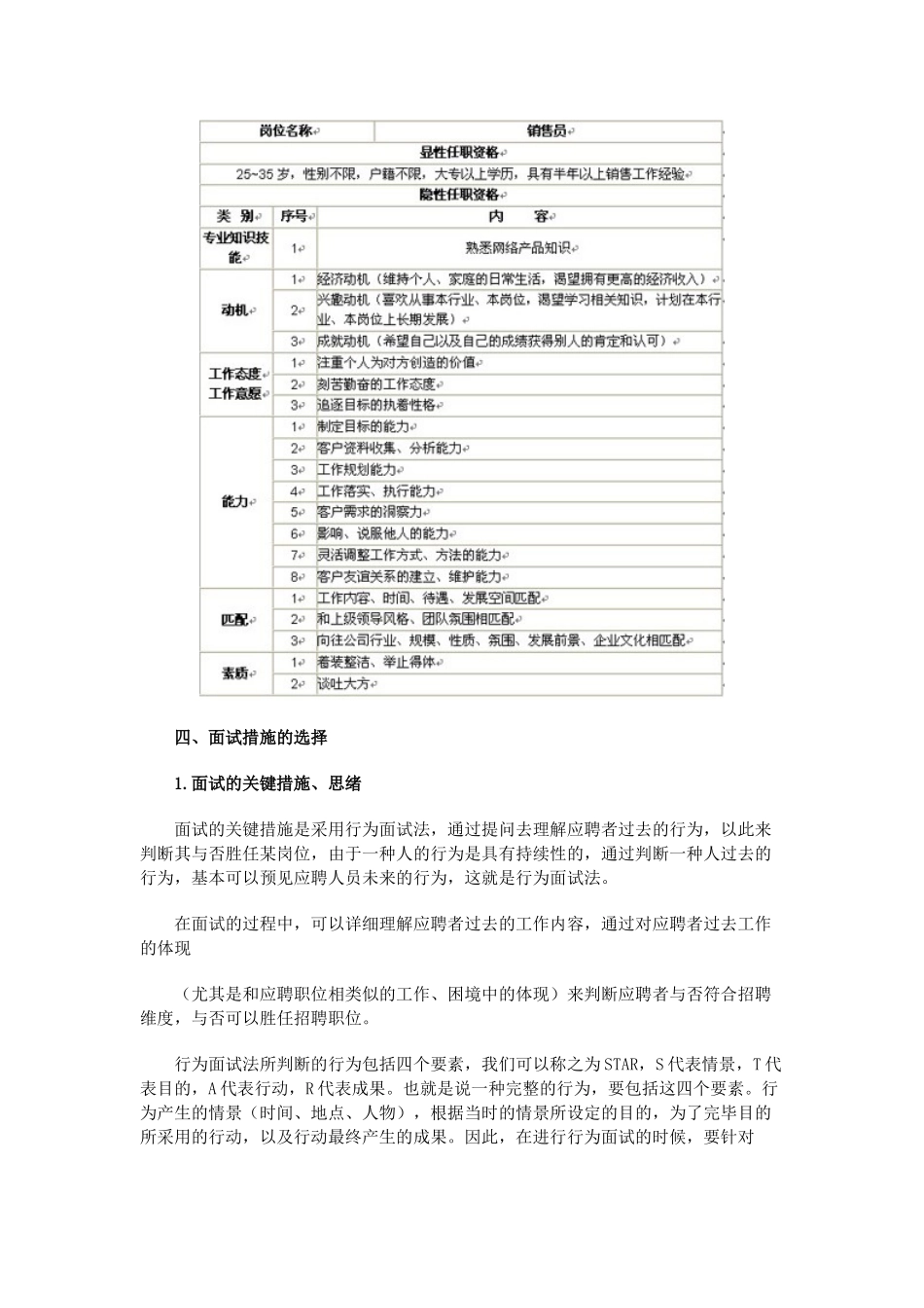 2025年销售员招聘的面试经_第2页