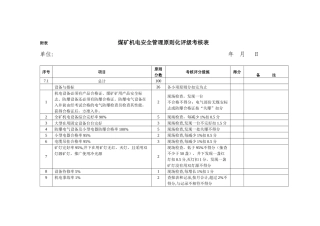2025年评级考核表