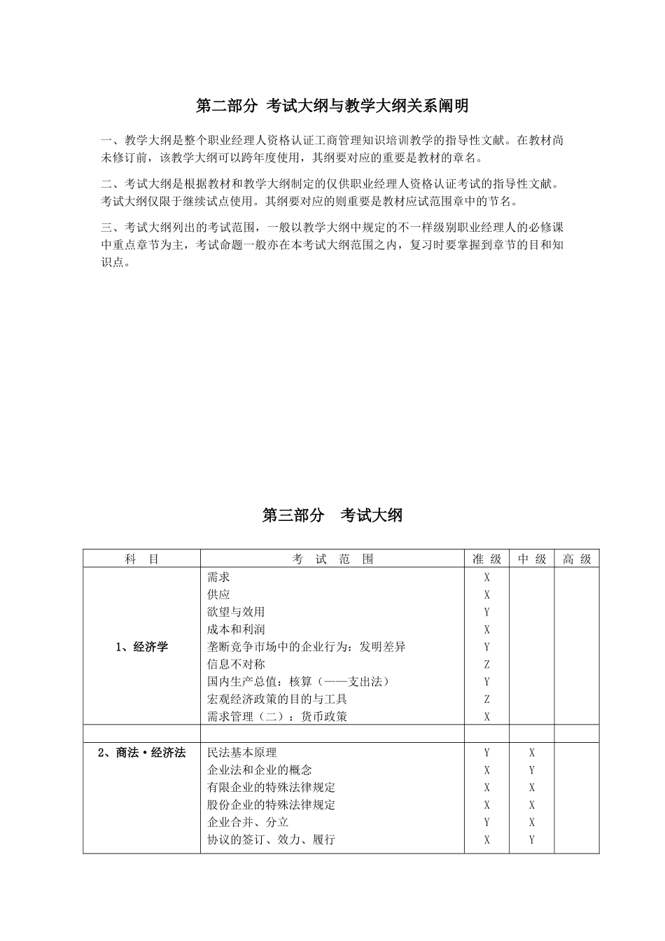 2025年职业经理人资格认证考试大纲_第2页