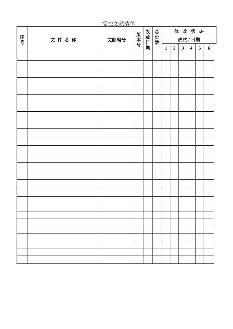 2025年ISO各类表格记录全套_第1页