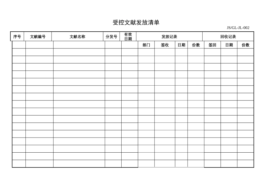 2025年ISO各类表格记录全套_第2页