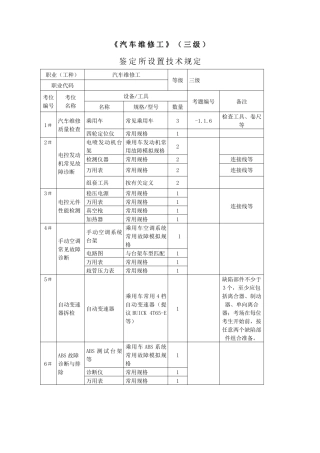2025年汽车维修工级鉴定所设置技术要求