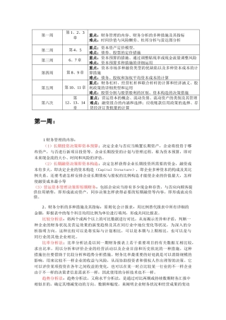 2025年财务管理知识点整理
