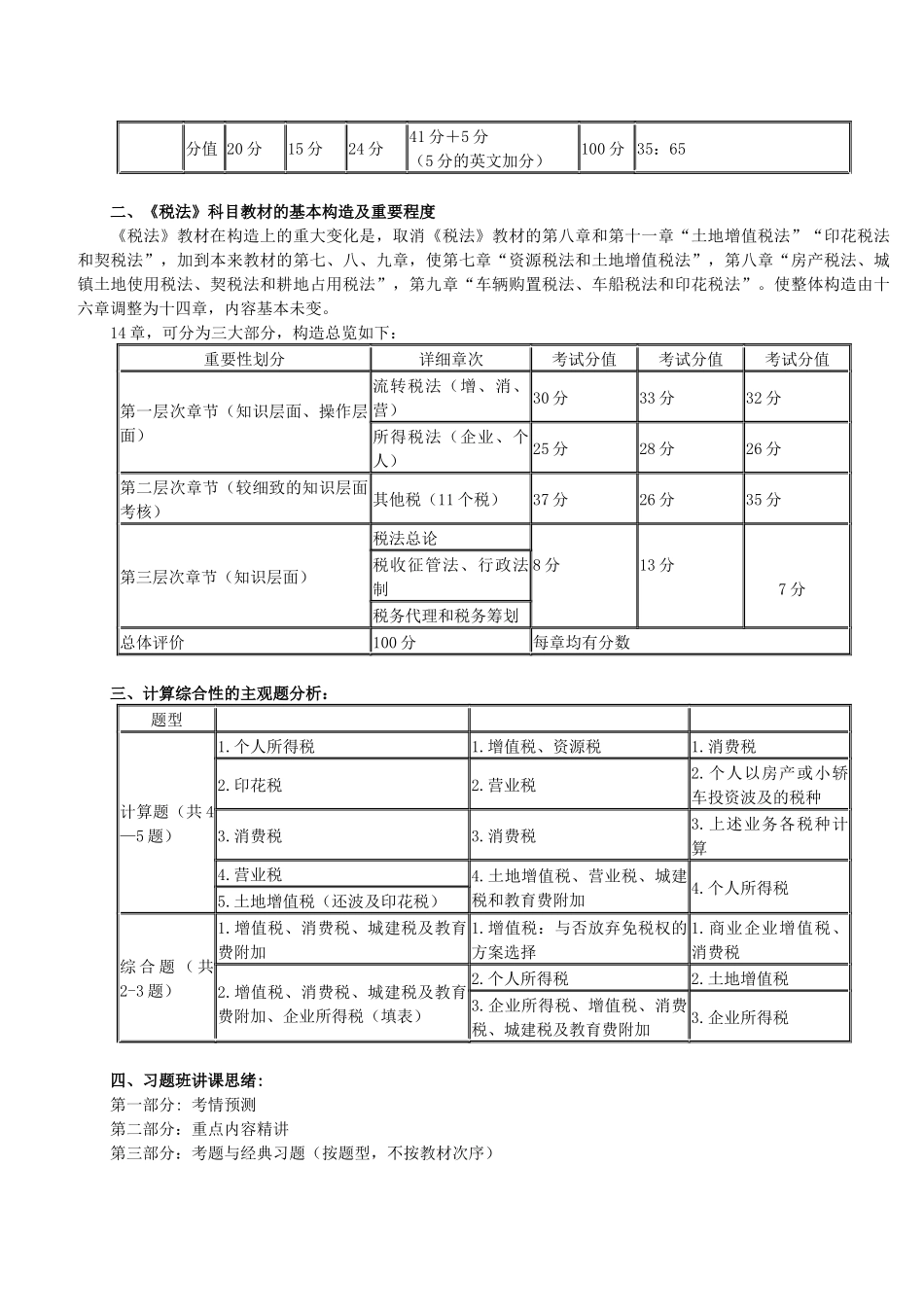 2025年注册会计师税法本成辅_第2页