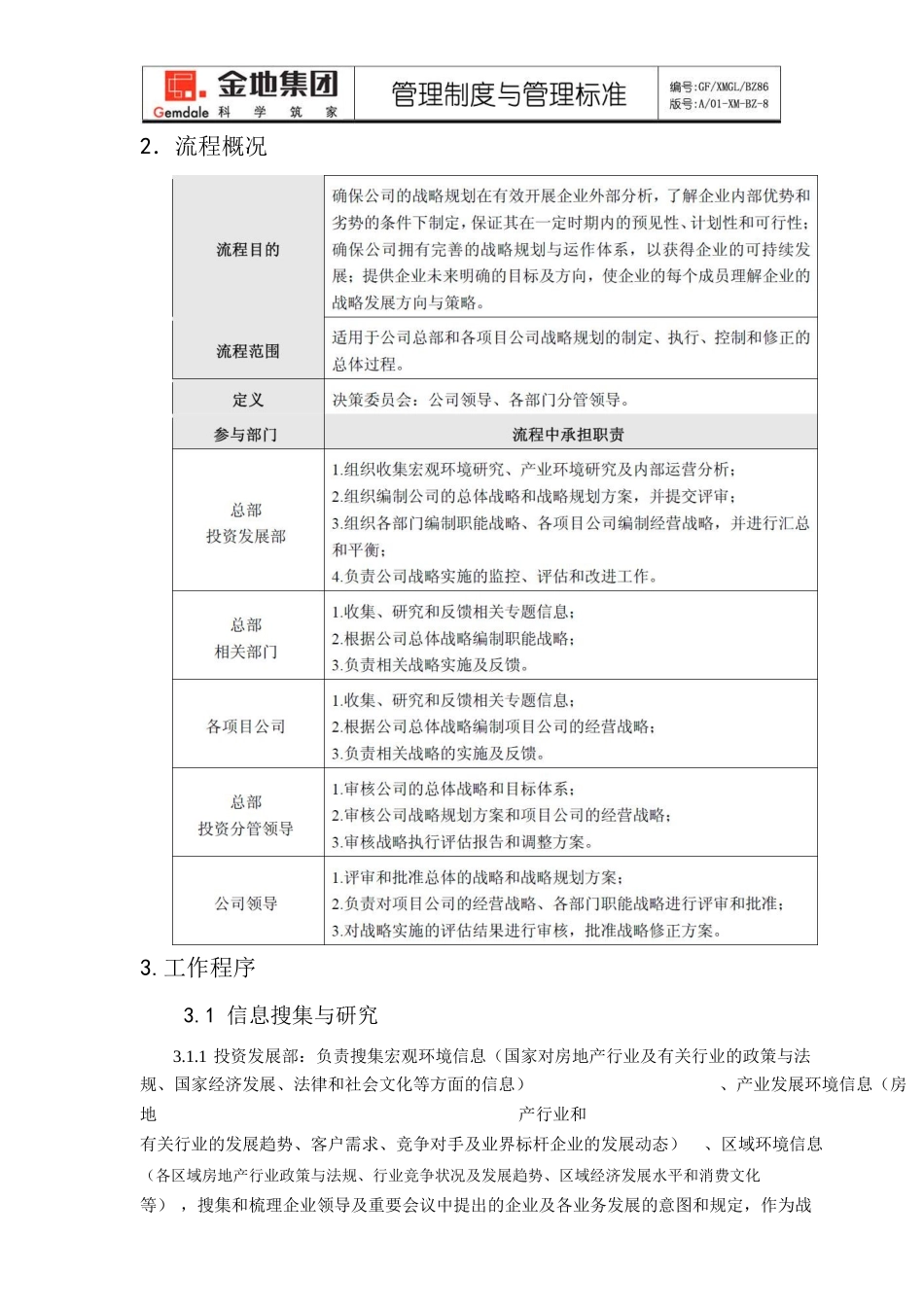2025年集团全套房地产流程及管理流程_第3页