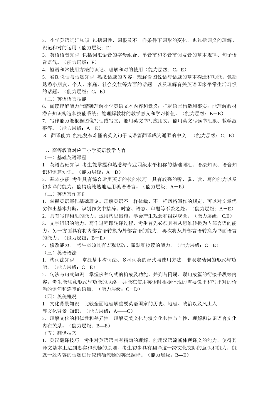 2025年浙江省教师招聘考试小学英语学科考试说明_第2页